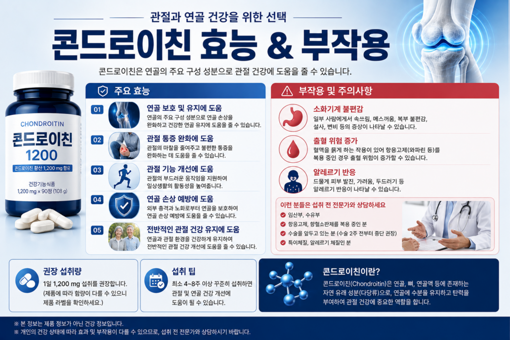 콘드로이친효능부작용콘드로이친 효능 및 부작용, 하루 권장 섭취량과 주의사항 총정리콘드로이친효능부작용 1 image 14