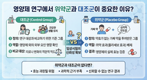 영양제 연구에서 위약군과 대조군이 중요한 이유 3 영양제 연구에서 위약군과 대조군이 중요한 이유