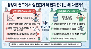 영양제 연구에서 상관관계와 인과관계는 왜 다른가 2 영양제 연구에서 상관관계와 인과관계