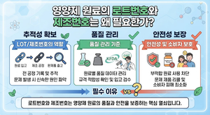 영양제 원료의 로트번호와 제조번호는 왜 필요한가 8 영양제 원료의 로트번호와 제조번호