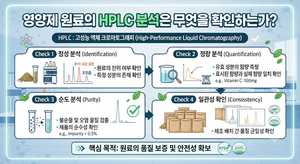 영양제 원료의 HPLC 분석은 무엇을 확인하는가 5 영양제 원료의 HPLC 분석은 무엇을 확인하는가