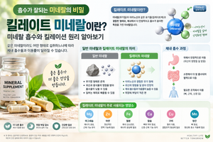 킬레이트 미네랄이란? 미네랄 흡수와 킬레이션 원리 알아보기 9 킬레이트 미네랄이란?