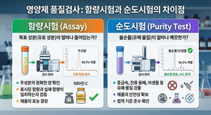 영양제 품질검사에서 함량시험과 순도시험은 어떻게 다른가 3 영양제 품질검사에서 함량시험과 순도시험은 어떻게 다른가