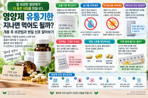 영양제 유통기한 지나면 먹어도 될까? 개봉 후 보관법과 변질 신호 알아보기 3 영양제 유통기한 지나면 먹어도 될까?