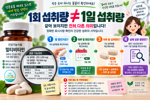 영양제 1회 섭취량과 1일 섭취량 차이는? 하루 몇 정 먹는지 성분표 읽는 법 3 영양제 1회 섭취량과 1일 섭취량 차이는? 하루 몇 정 먹는지 성분표 읽는 법