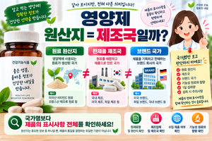 영양제 원산지와 제조국은 다르다? 건강기능식품 원료·제조 정보 확인하는 법 1 영양제 원산지와 제조국은 다르다? 건강기능식품 원료·제조 정보 확인하는 법