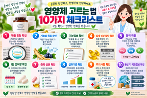 영양제 고르는 법 총정리, 건강기능식품 구매 전 확인해야 할 10가지 체크리스트 9 건강기능식품 구매 전 확인해야 할 10가지 체크리스트