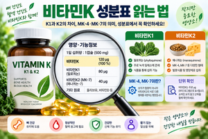 비타민K1·K2 차이는? 비타민K 종류와 영양제 성분표 읽는 법 5 비타민K1·K2 차이는? 비타민K 종류와 영양제 성분표 읽는 법